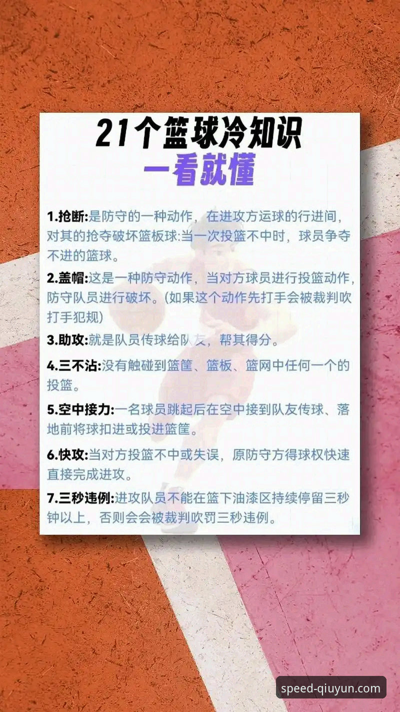 球速体育平台安全使用完整指南