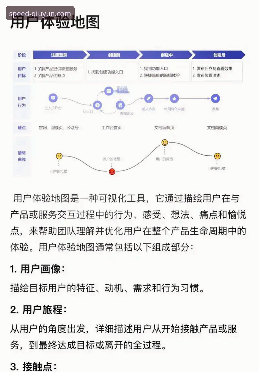 深入解读球速体育平台入口：功能架构、用户体验与常见问题全面解析